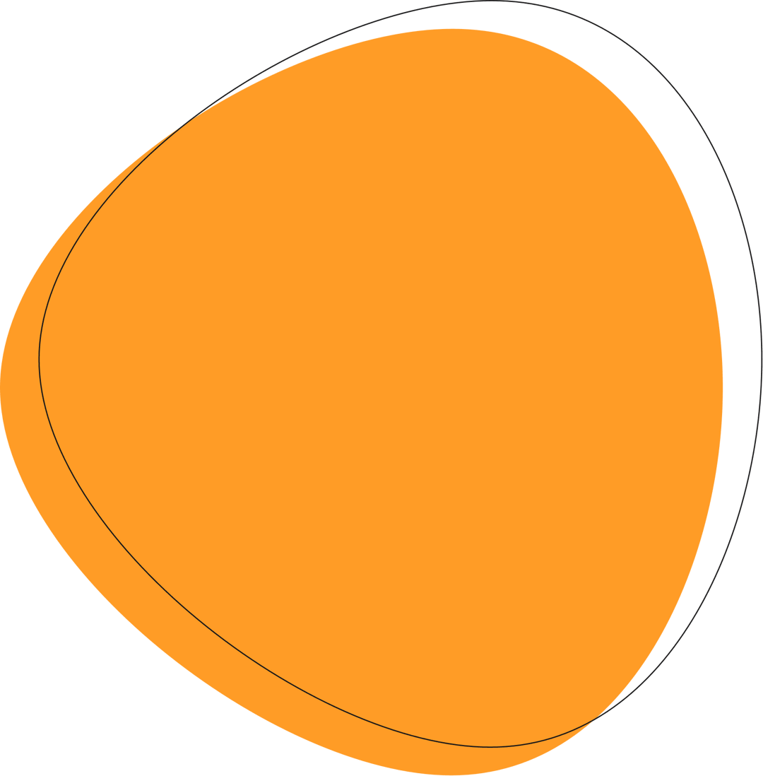 circleimage